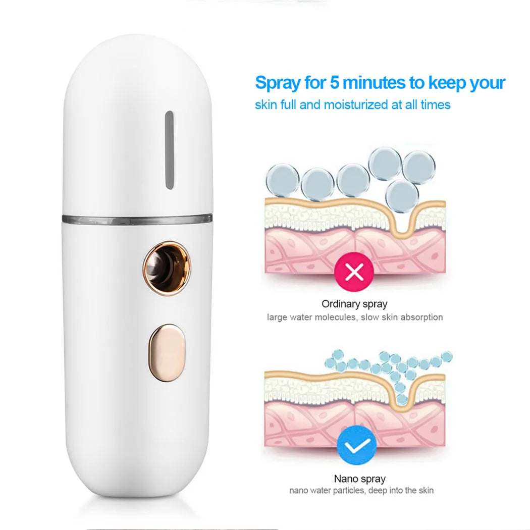 Mini Facial Steamer Mist Sprayer